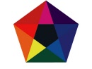 vbkp0012